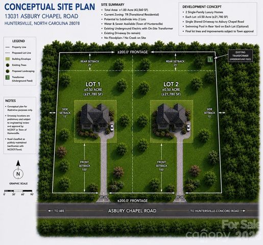 019-381-24 Asbury Chapel Road, Huntersville, NC 28078
