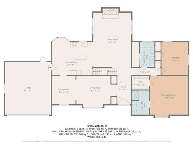2110 W 120th Street, Leawood, KS 66209