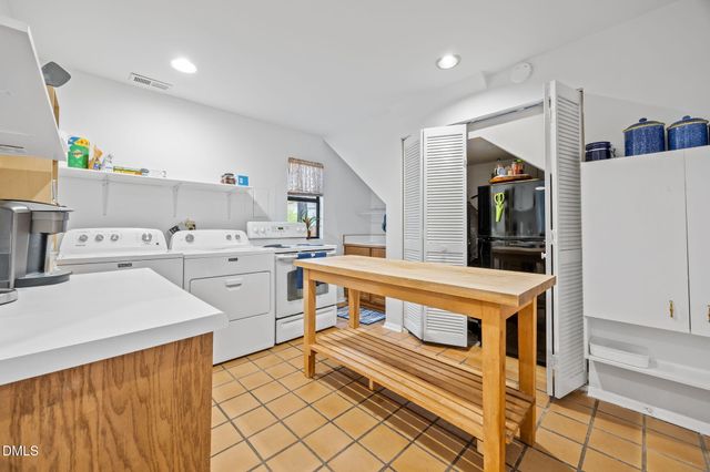 145 Windstone, Pittsboro, NC 27312