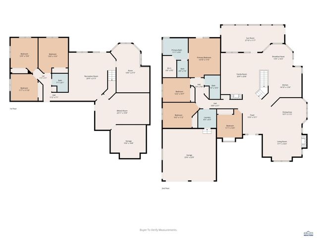 1348 PANORAMA CIR, Rapid City, SD 57701