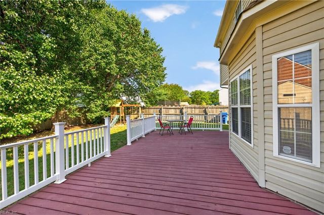 2217 Arrowstone CT, Virginia Beach, VA 23456