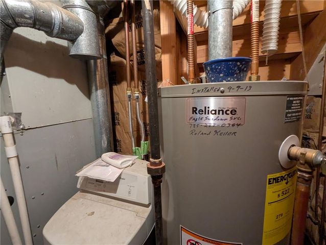 1277 200th Street, Hiawatha, KS 66434