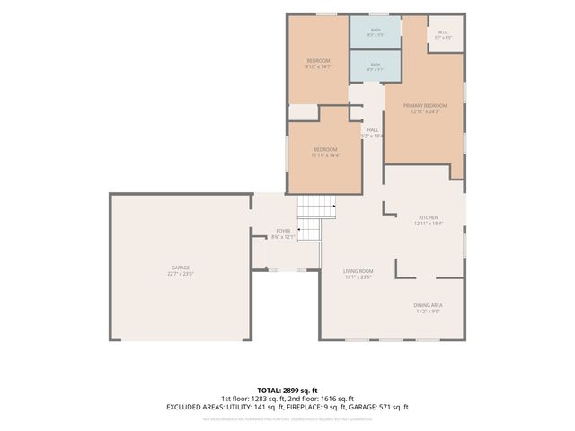 1255 Briarcliffe Boulevard, Wheaton, IL 60189