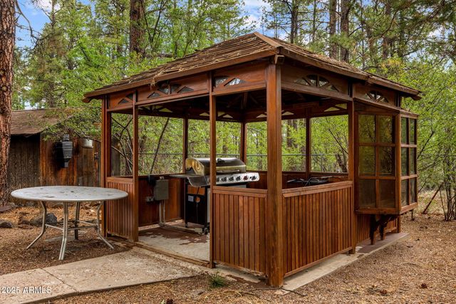 2444 S JAN Lane, Pinetop, AZ 85935