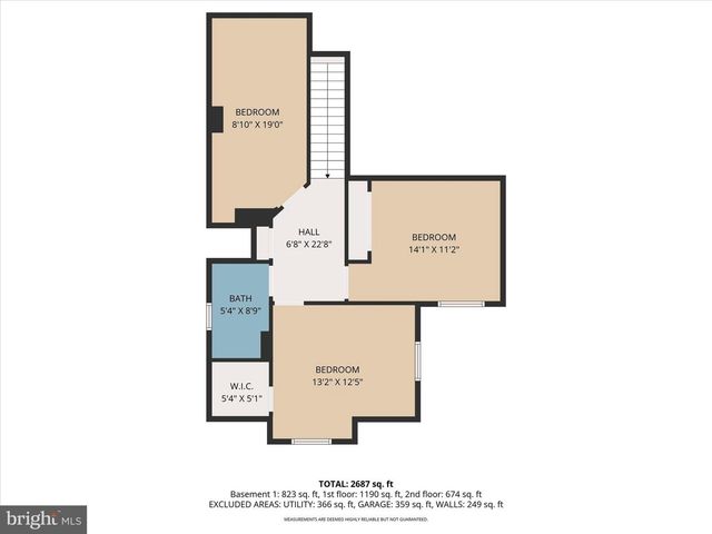 2231 CAROLINE LN, Harrisburg, PA 17110