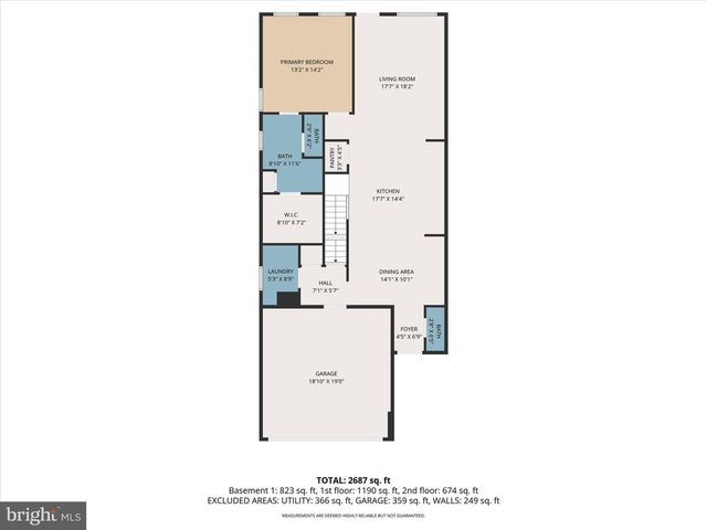 2231 CAROLINE LN, Harrisburg, PA 17110