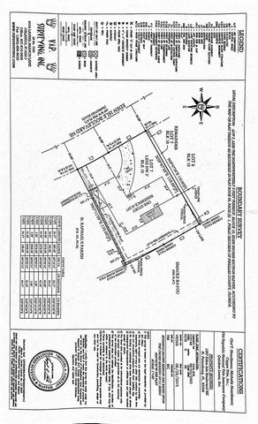 1297 EDEN ISLE BOULEVARD NE, St Petersburg, FL 33702