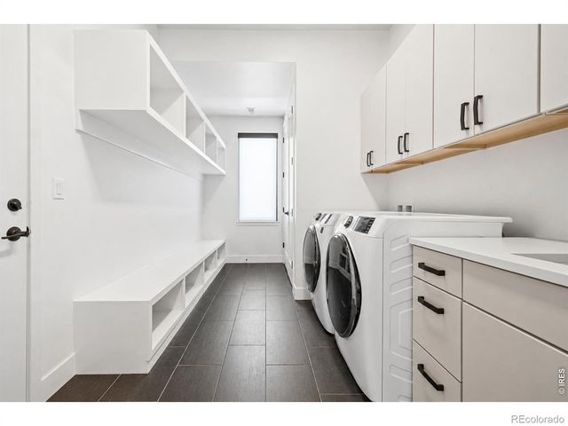2160 Upland Avenue, Boulder, CO 80304