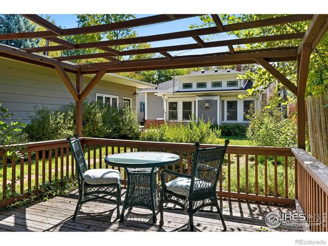 1012 6th Avenue, Longmont, CO 80501