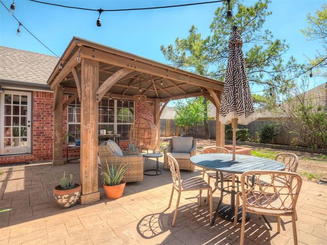 2908 Overland Way, Edmond, OK 73012
