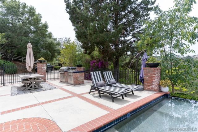 2422 Gird Road, Fallbrook, CA 92028