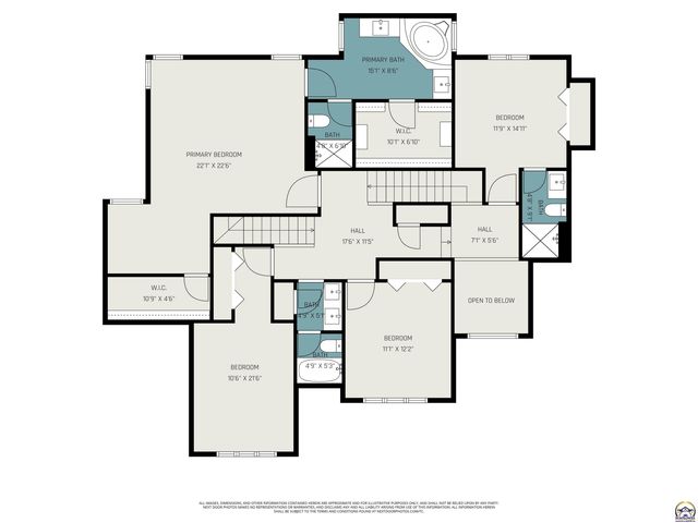 3627 SW Blue Inn RD, Topeka, KS 66614