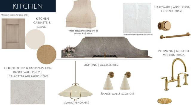 125 Randstone Court, Charlotte, NC 28211