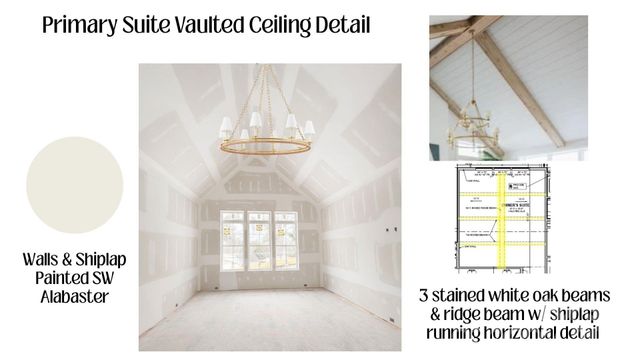 125 Randstone Court, Charlotte, NC 28211