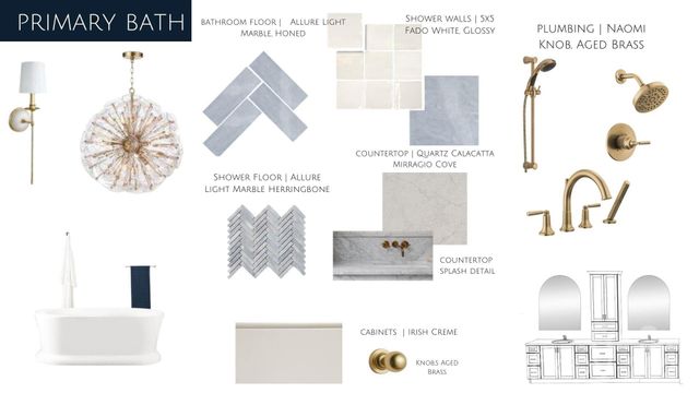 125 Randstone Court, Charlotte, NC 28211