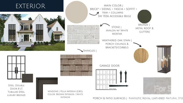 125 Randstone Court, Charlotte, NC 28211