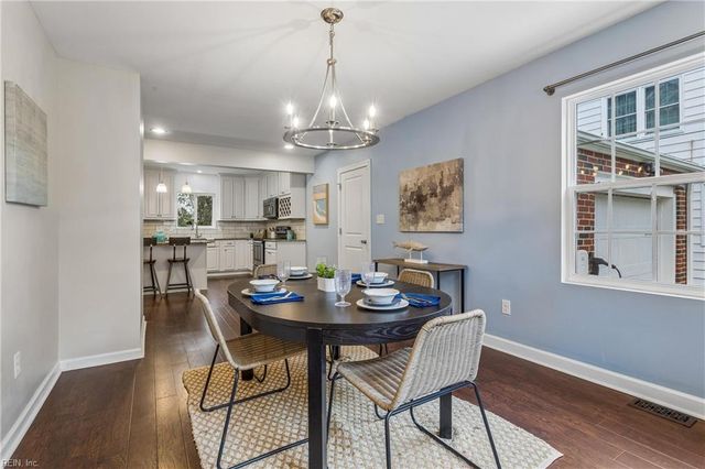 202 Sinclair ST, Norfolk, VA 23505