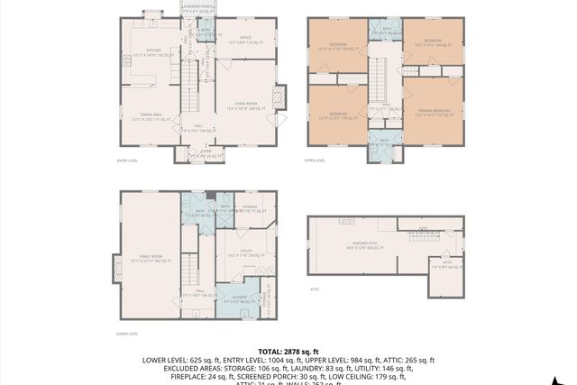 2903 Huntington BLVD, Roanoke, VA 24012