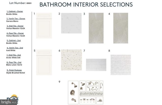 6172 AMBER LN, Haymarket, VA 20169