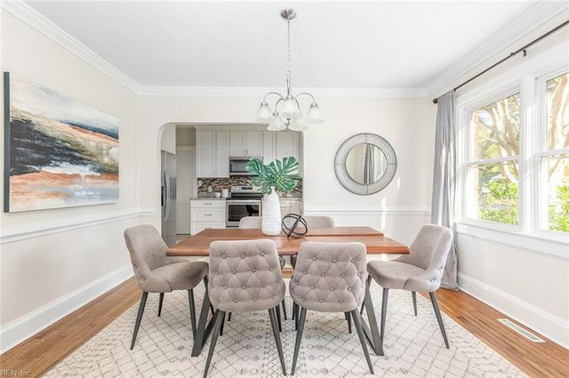 4609 Kemp DR, Portsmouth, VA 23703