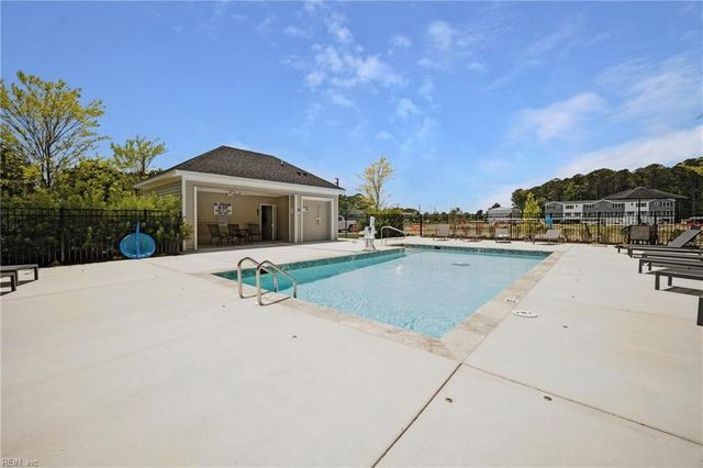 1113 Oneil WAY, Virginia Beach, VA 23454