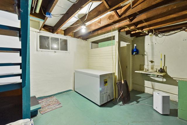 116 S 3RD Street, Council Bluffs, IA 51503