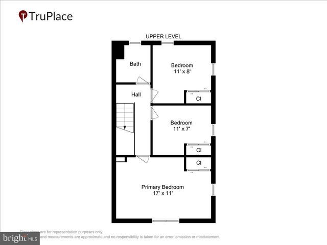5025 BLAINE ST NE, Washington, DC 20019