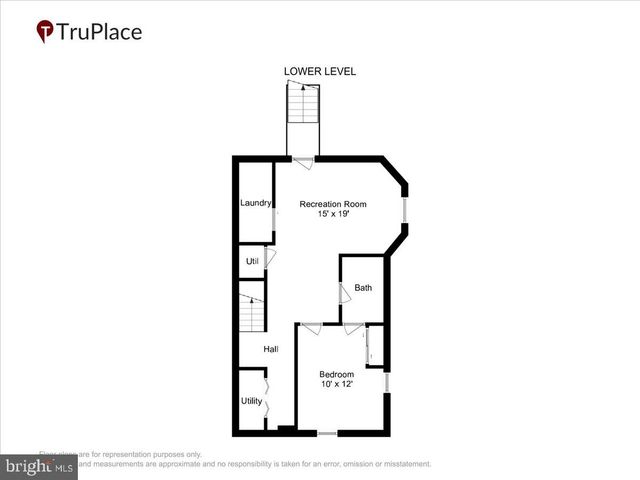 5025 BLAINE ST NE, Washington, DC 20019