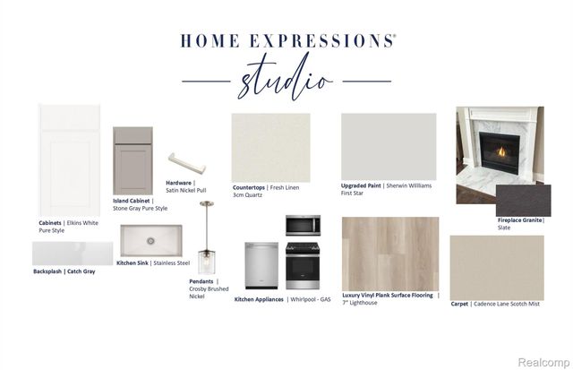 3046 Sheffield Circle, Independence Charter Township, MI 48346