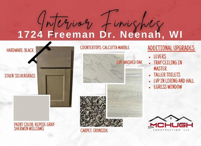 1724 FREEMAN DRIVE, Neenah, WI 54956