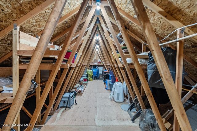 125 Crooked Ear Dr, Sandpoint, ID 83864