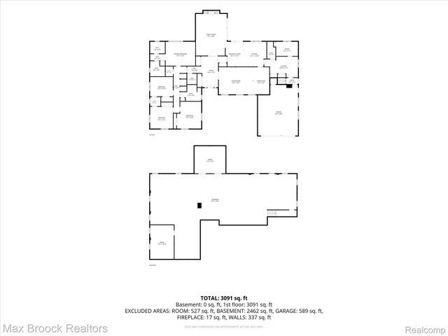 22262 Chatsford Circuit Street, Southfield, MI 48034