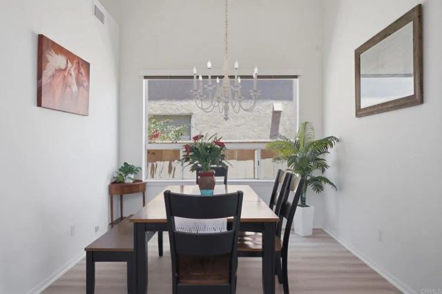 2345 Country View, Escondido, CA 92026