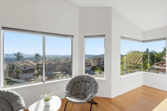 2345 Country View, Escondido, CA 92026