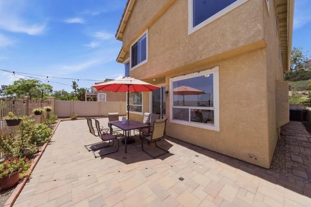 2345 Country View, Escondido, CA 92026