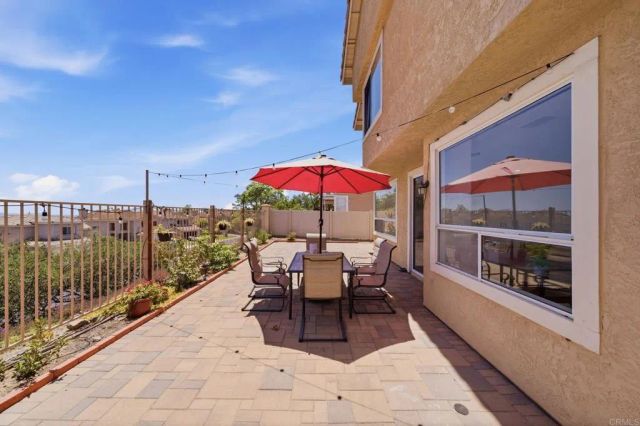 2345 Country View, Escondido, CA 92026