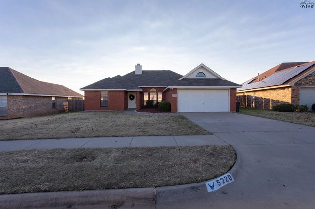 5220 AIR FORCE DRIVE, Wichita Falls, TX 76306