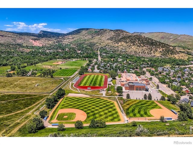 2901 Stone Canyon Road, Lyons, CO 80540