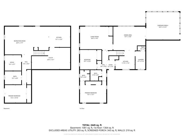 284 Indiandale Road SE, Cedar Rapids, IA 52403