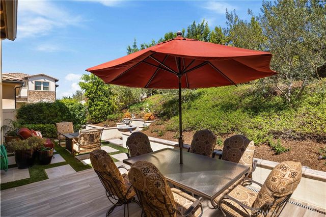 1999 Aliso Peak, Lake Forest, CA 92610