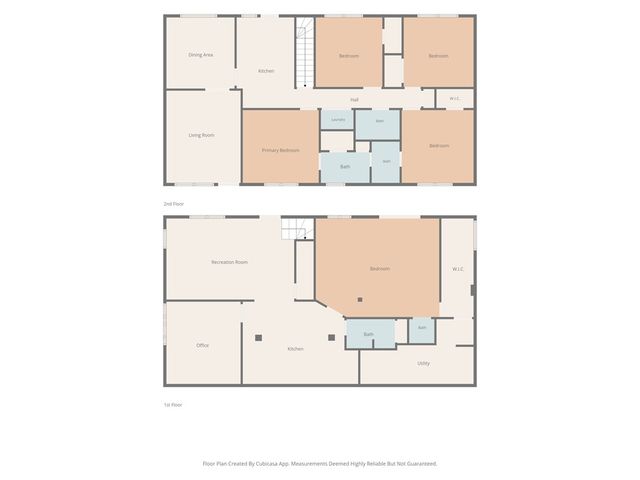 5238 Winburn Avenue, Columbus, GA 31909