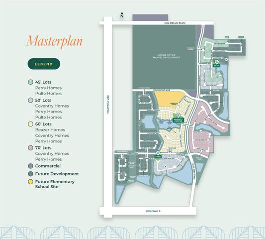 19143 Apple Fritter Drive, Manvel, TX 77578