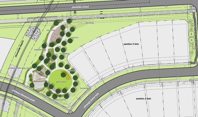 19143 Apple Fritter Drive, Manvel, TX 77578