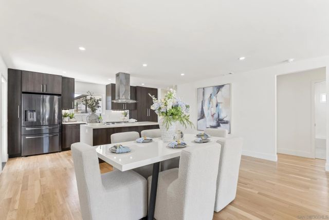 1275 Pennsylvania Ave, San Diego, CA 92103