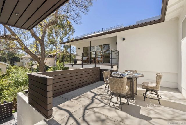 1275 Pennsylvania Ave, San Diego, CA 92103