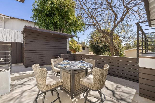 1275 Pennsylvania Ave, San Diego, CA 92103