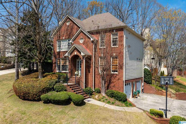 1901 GREEN LEAF CIRCLE, Hoover, AL 35244