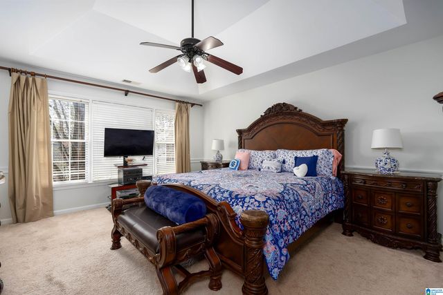 1901 GREEN LEAF CIRCLE, Hoover, AL 35244