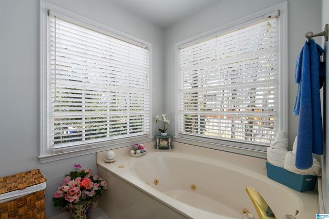 1901 GREEN LEAF CIRCLE, Hoover, AL 35244