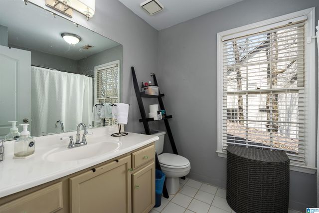 1901 GREEN LEAF CIRCLE, Hoover, AL 35244